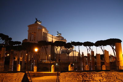 Low angle view of temple