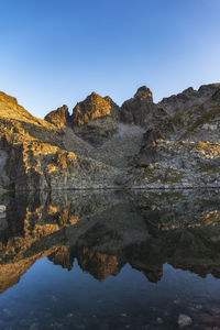 Scenic view of lake and mountains against clear sky