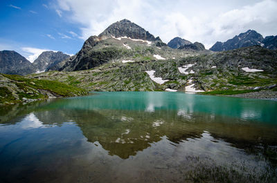Scenic view of lake and mountains against sky