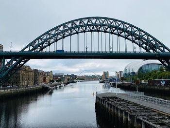 The tyne bridge 