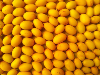 Full frame shot of orange for sale at market stall