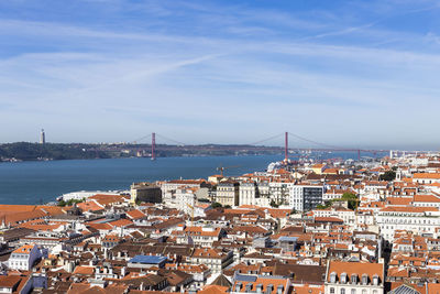 High angle view of buildings in city