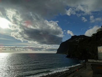 Scenic view of sea against sky