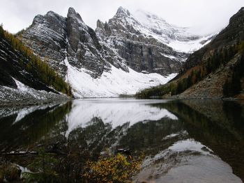 Scenic view of lake by snowcapped mountains against sky