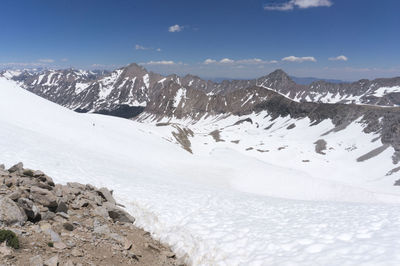 Scenic view of mountains against sky during winter