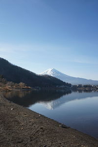 Scenic view of lake by snowcapped mountains against sky