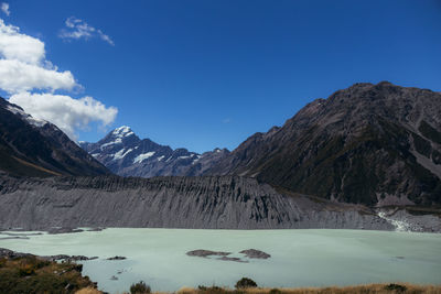 Scenic view of snowcapped mountains against blue sky