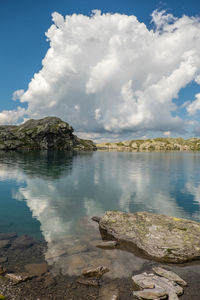 Scenic view of calm lake against cloudy sky