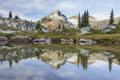 Reflection of mountain in lake against sky