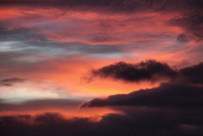 Low angle view of cloudy sky