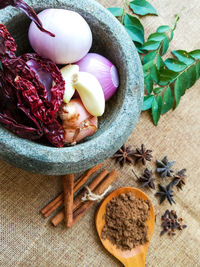 Directly above shot of raw food on table