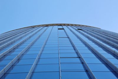 Low angle view of modern building against clear blue sky