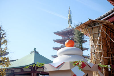 Low angle view of building against sky