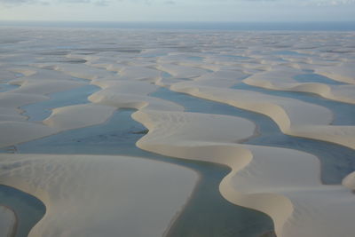 Aerial view of landscape against sky