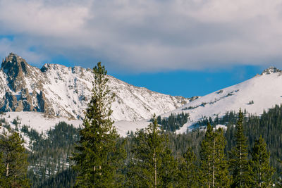 Panoramic view of snowcapped mountains against sky