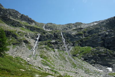 Scenic view of waterfall against clear sky