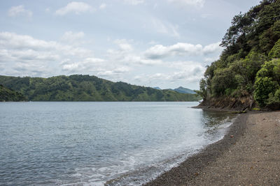 Scenic view of river against sky