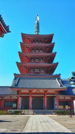 Low angle view of temple against clear blue sky