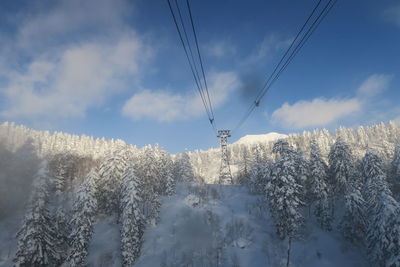 Snow covered mountain against sky