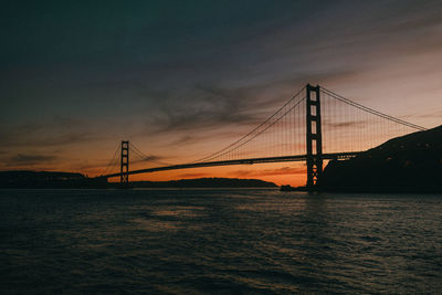 View of suspension bridge at sunset