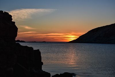 Scenic view of sea at sunset