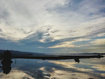 Scenic view of reflection of clouds in water