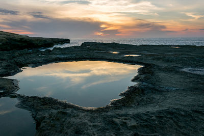 Scenic view of sea against sky at sunset