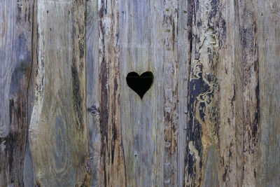 Full frame shot of heart shape door