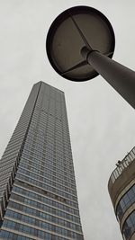 Low angle view of security camera