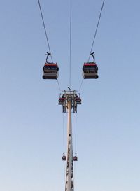 Low angle view of overhead cable car against clear blue sky