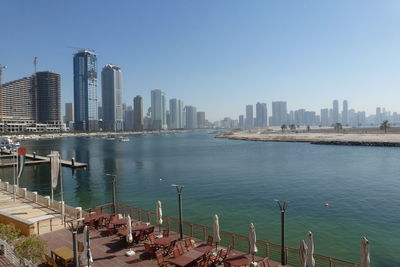 Panoramic view of buildings in city against clear sky