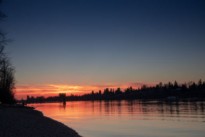 Scenic view of lake against sky during sunset