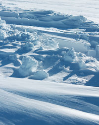 Snow covered land
