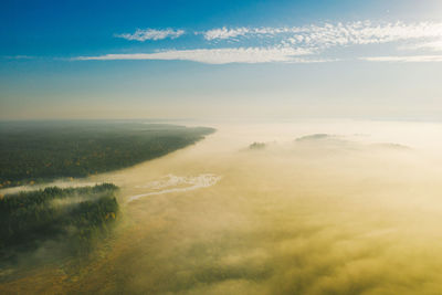 Aerial view of landscape against sky