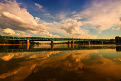 Bridge over lake against sky during sunset