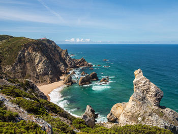 Scenic view of sea against sky