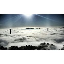 Scenic view of landscape against sky