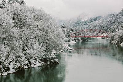 Scenic view of lake during winter