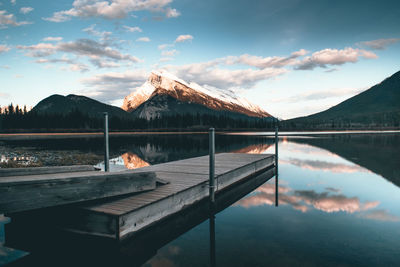 Scenic view of lake by mountains against sky