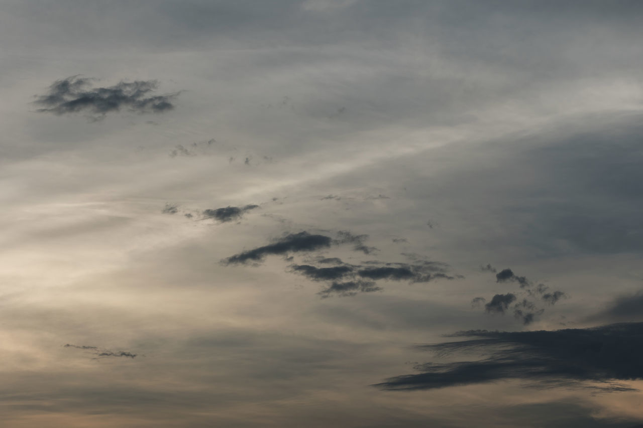 LOW ANGLE VIEW OF CLOUDY SKY