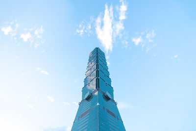 Low angle view of modern building against sky