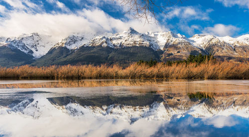 Scenic view of lake and snowcapped mountains against sky