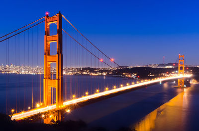 View of suspension bridge at night