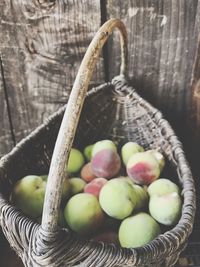 Close-up of fruits in basket