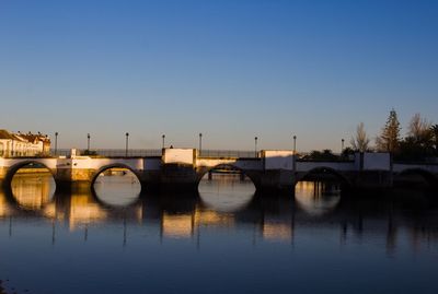 Bridge over river against clear blue sky