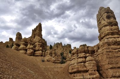 Low angle view of rock formation against sky