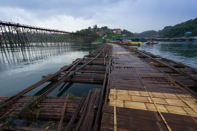 Bridge over river against sky