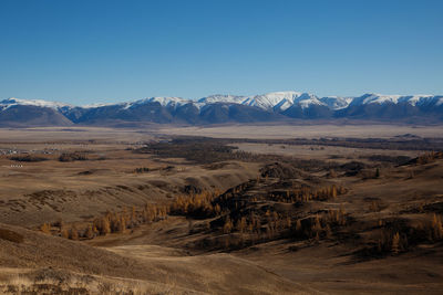 Scenic view of desert against clear blue sky