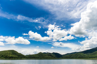 Scenic view of lake and mountains against sky