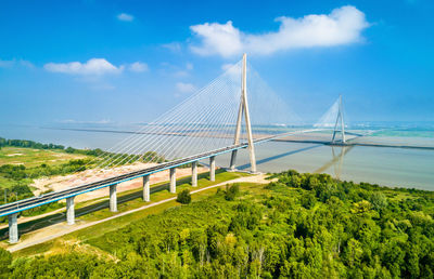 View of suspension bridge against sky